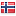 norvegia.ru hosted country